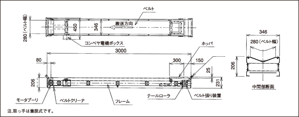 SA型【溝型／モータープーリー駆動式】